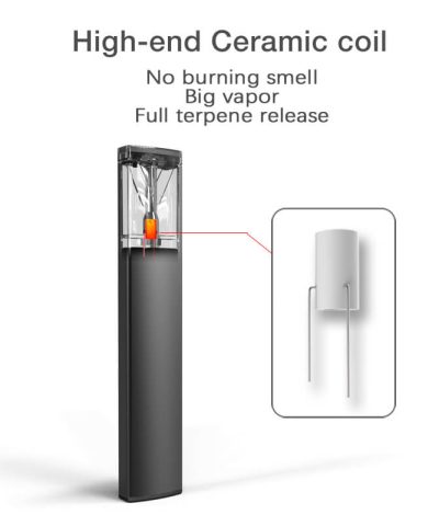 Custom-thcv-cartridge-Empty-Vape-pen-for-hemp-oil-with-featured-Ceramic-coil