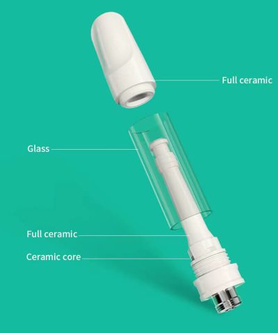 Ceramic 510 Cartridge with 4 intake hole for distillate thc Delta 8 oil structure guider