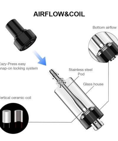 2 Gram Empty disposables carts 510 thread vape pen for dab vape pen SIRIUS192 press carts bulk wholesale
