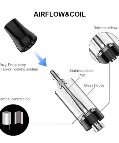 2 gram disposables carts press carts for dab vape 510 thread battery pen SIRIUS191 with ceramic coil build in bulk wholesale