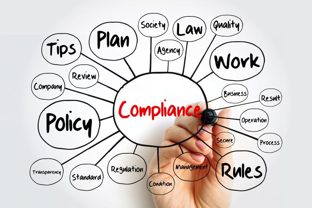 Compliance