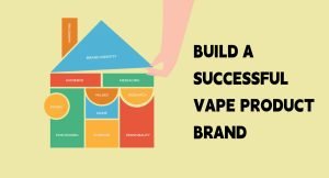 create-a-successful-brand-identity