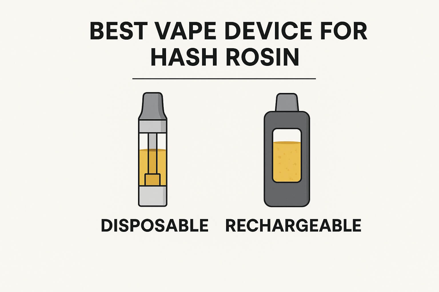 BEST VAPE DEVICE FOR HASH ROSIN
