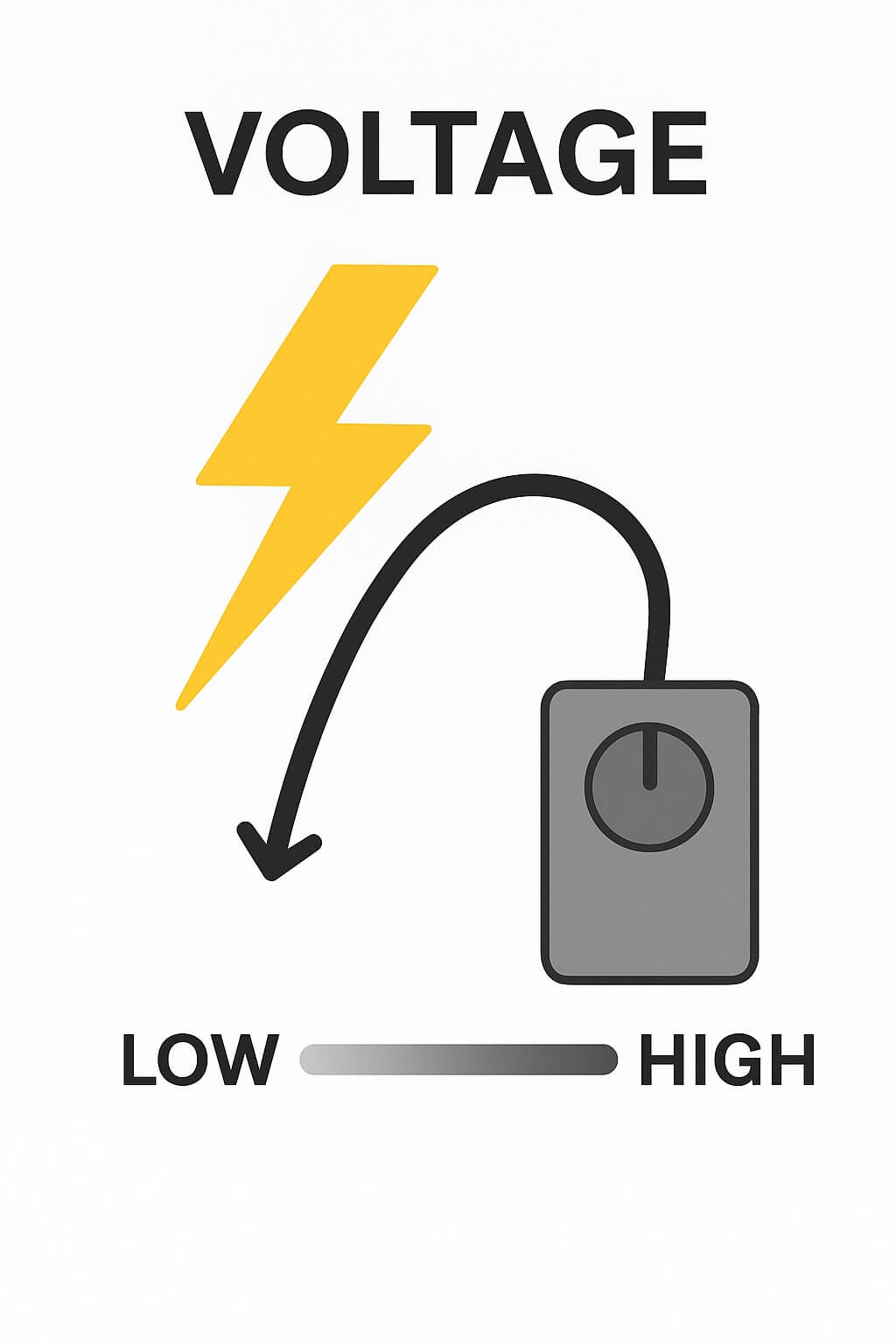 Voltage adjustment